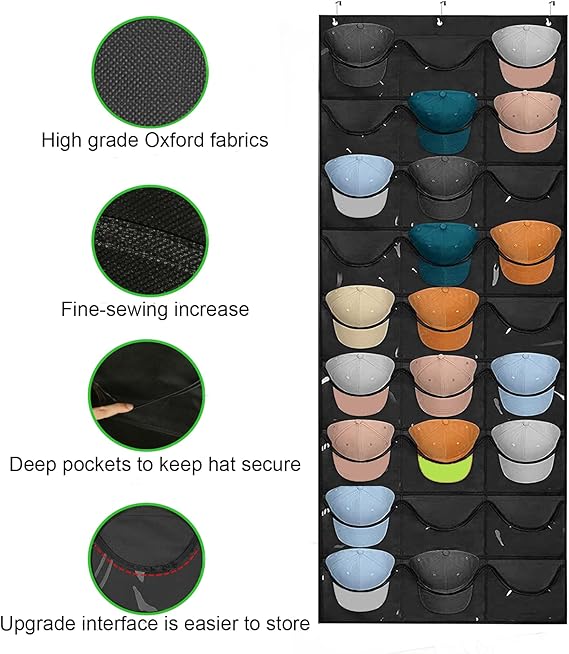 CapKing® | El rey de tus gorras, siempre organizadas 👑