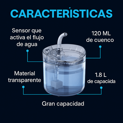 Dispensador de Agua Mascotas